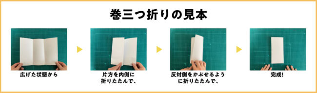 加工の定番！巻き三つ折りとは～メリットや活用シーンを徹底解説～ 特殊印刷・特殊加工が得意な東京都北区の印刷会社「新晃社」